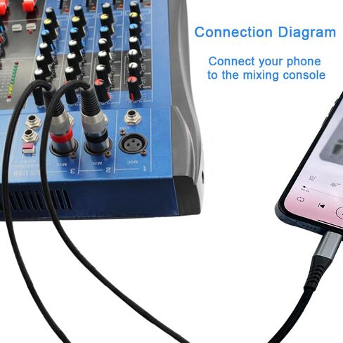 كابل ذكر USB-C إلى 2 XLR، كابل صوت متوازن بطول 6.5 قدم/2 متر مع حلقات حمراء/سوداء - لمعدات الصوت الاحترافية، والخلاطات، وأنظمة PA (6.5 قدم/2 متر USB-C إلى ذكر XLR مزدوج) in Kuwait