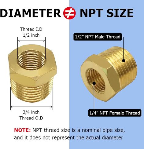 Hooshing 3PCS Brass Reducing Hex Bushing 1/2" NPT Male x 1/4" NPT Female Thread Pipe Fitting Adapter in Kuwait