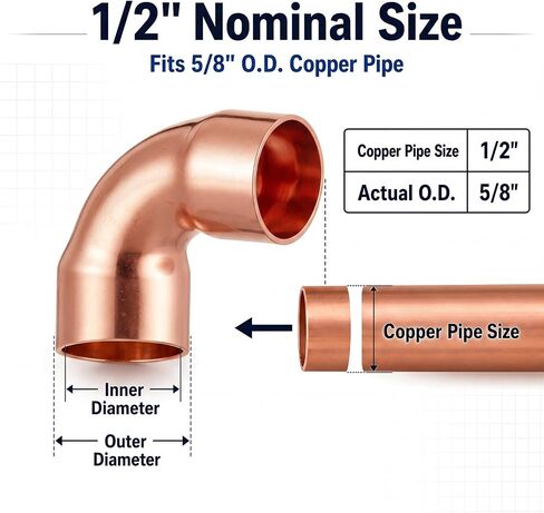 Yaocom 30 حزمة 1/2" C x C نحاس 90 درجة الكوع، تركيبات نحاسية نصف قطرها قصيرة شديدة التحمل خالية من الرصاص للسباكة السكنية والتجارية in Kuwait