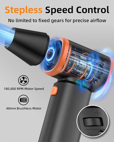 [Upgraded] Compressed Air Duster, 180000RPM High-Velocity Electric Air Duster with Stepless Speed Control, Rechargeable Portable Cordless Air Blower for Home, Car, Computer, and Keyboard Cleaning in Saudi Arabia