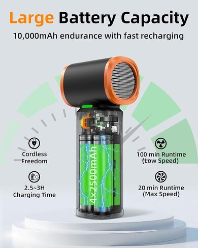 [Upgraded] Compressed Air Duster, 180000RPM High-Velocity Electric Air Duster with Stepless Speed Control, Rechargeable Portable Cordless Air Blower for Home, Car, Computer, and Keyboard Cleaning in Saudi Arabia