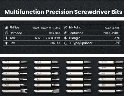 Card Holder 25-IN-1 Precision Small Screwdriver Set, Professional Mini Bit Tool Set for Glasses, Watch, Ring Doorbell, Electronic，Computer，high-strength steel Screw Driver，Magnetic，Gift for Mens in Saudi Arabia