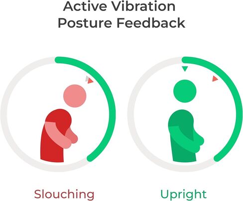 الحزمة المستقيمة: GO 2 Premium Posture Trainer وقلادة مغناطيسية بيضاء in Kuwait