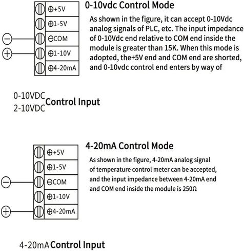 SCR-100A 220VAC Single Phase Voltage Regulator Power Controller Module 0-10V 4-20mA 1-5V Potentiometer Signal Control in Kuwait