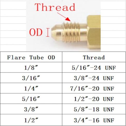 SAE ذكر 7/16 "-20 UNF Fit Tube OD 1/4" - 1/8 "NPT أنثى نحاس SAE 45 درجة وصلة أنابيب موصلات 1000 PSI، نحاس، h in Saudi Arabia