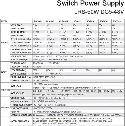 تبديل مصدر الطاقة LRS-50W LRS-75W 5-48V للتحكم في وضع العلامات بالليزر (15V 3.3A، LRS-50W) in Kuwait