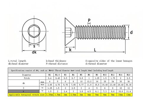 M5-0.8 × 25 مم مسامير ذات غطاء رأس مسطح، الفولاذ المقاوم للصدأ 18-8 (304)، لمسة نهائية لامعة، محرك مقبس ألين، مسامير تثبيت براغي سداسية داخلية للماكينة (25 قطعة) in Kuwait