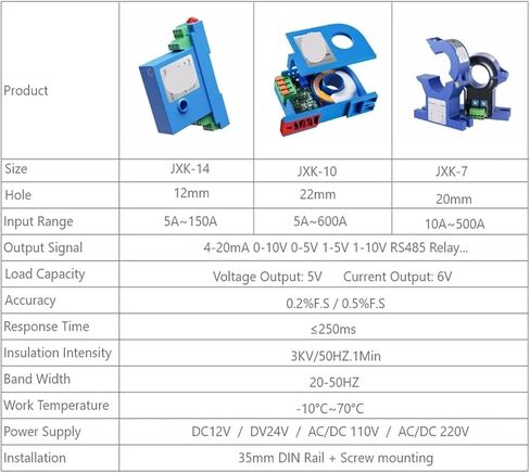 1 قطعة DC24V JXK-7 الارسال الحالي 4-20mA 0-10V 0-5V RS485 محول التيار 0-100A 0-200A 0-500A 0-600A AC DC الاستشعار الحالي (في DC0-1000C ، Out4-20mA) in Kuwait
