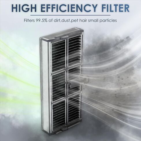 (9 عبوات) فلتر HEPA بديل لـ Dreame X40 Ultra، L10s Pro Ultra Heat، X30/ L40 Ultra، L10s Ultra Gen 2، Mova P50/ P50 Pro Ultra، P10 Pro Ultra Robot Vacuum Filters in Kuwait