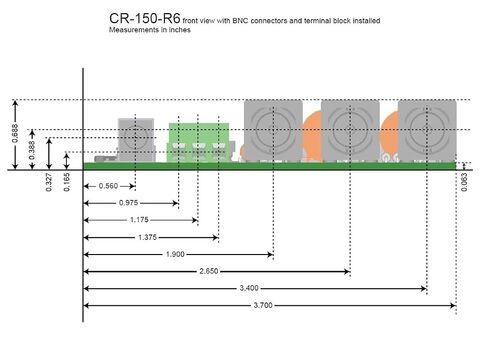 CR-150-R6 Evaluation Board for CR-11X Charge Sensitive preamplifier modules in Kuwait