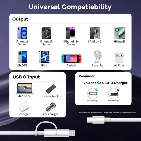 60W Max 2 in 1 USB C to C/IP Cable, Fast Charging Type-C Cable, Travel Essentials USB-C Multi iPhone 17 Charger Cord Compatible for iPhone 17-8, Android, iPad and More, Carplay Cable(2Pack 4FT) in Kuwait