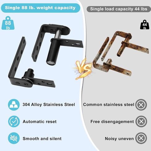 2Pack,Upgraded Heavy Saloon Door Hinges,Cafe Door Hinges,Self-Return Double Swinging Door Hinge,Bar Door Hinge,Swinging Door Hardware,304 Stainless Steel,88Lbs Load_Bearing,Easy Installation in Kuwait