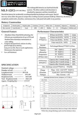 Mighty Max Battery 12V 5Ah F2 SLA Replacement Battery for Absolute AB1250 Deep Cycle - 2 Pack in Kuwait