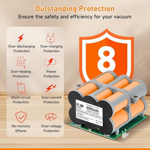 بطارية بديلة للمكنسة الكهربائية الرطبة الجافة Tineco S5 PRO 2 & iFloor S5 Breeze & Floor ONE S5 Smart/Extreme/Steam/Blue، 21.6 فولت in Kuwait