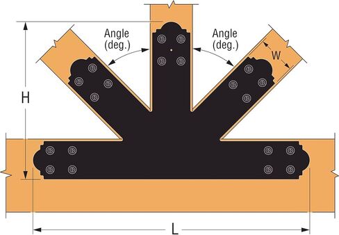 Simpson Strong-Tie APGP1212-KIT لهجات خارجية APGP1212 حزمة لوحة الجملون المزخرفة - مع السحابات المطلوبة in Kuwait