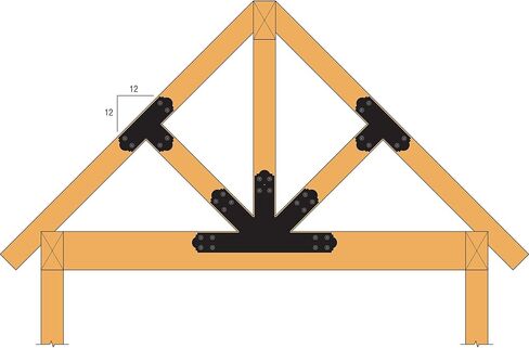 Simpson Strong-Tie APGP1212-KIT لهجات خارجية APGP1212 حزمة لوحة الجملون المزخرفة - مع السحابات المطلوبة in Kuwait