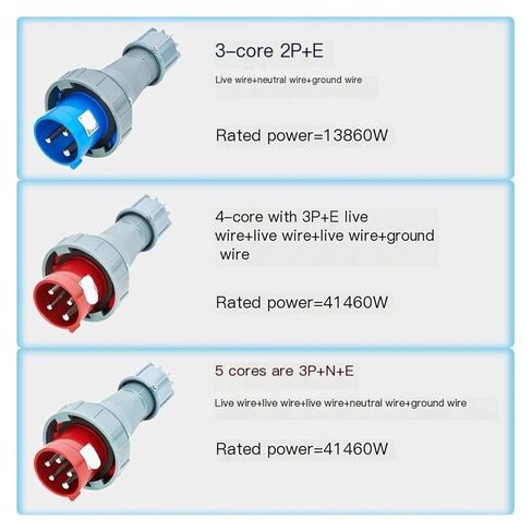 63A 4-pin Waterproof Industrial Plug Connector 675TYP2924/5924/6924(Concealed Plug IP67) in Saudi Arabia