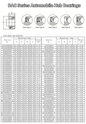 1PCS DAC39680037 39 * 68 37mm Wheel Bearing 528820 39BWD02 4T-CRI-0868 OE 21011098 BA2B 309692 Front Axle in Kuwait