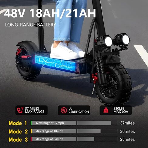 Electric Scooter Adults, 37 Miles Long Range, 34 Mph Max Speed, 11" Off-Road Tires,48V 18AH Big Battery,1200W Motor, Dual Braking System,Folding Commuter E Scooter in Kuwait