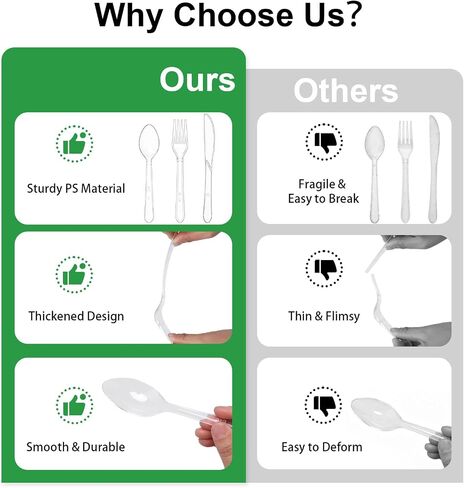 Clawsoff 360 Count Plastic Clear Silverware Set, Disposable Heavy Duty Utensils Set, 150 Forks, 150 Spoons, 60 Knives, BPA-Free, Heat Resistant for Weddings, Parties, Events in Kuwait