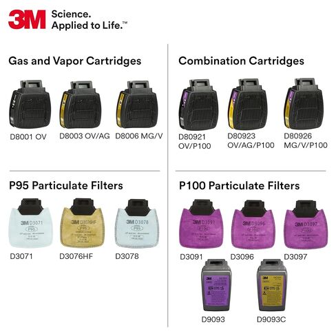 فلتر جهاز التنفس 3M P100، ضغط آمن D3097 للبخار العضوي بمستوى الإزعاج وفلتر معين للجسيمات الزيتية وغير الزيتية، معتمد من NIOSH، تدفق مزدوج لتسهيل التنفس، زوج واحد in Kuwait