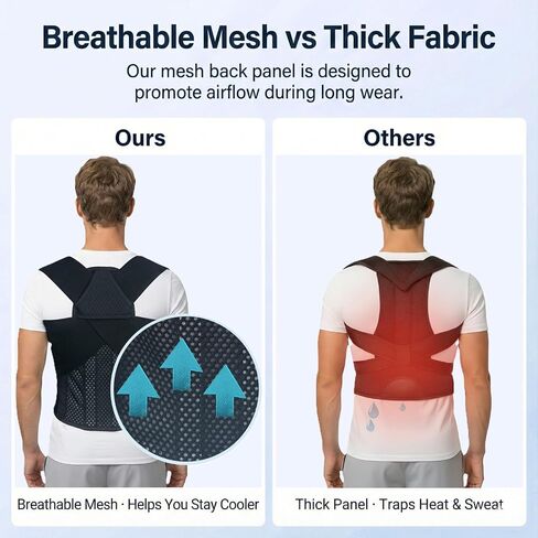 Back Posture Corrector Brace for Men, Back-Anchored Shoulder Support, 3.1-Inch Wide Straps, Adjustable Upper Back Straightener & Lower Spine Support to Help Reduce Slouching, Wear Under Clothes in Kuwait