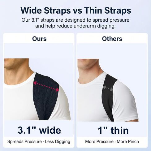 Back Posture Corrector Brace for Men, Back-Anchored Shoulder Support, 3.1-Inch Wide Straps, Adjustable Upper Back Straightener & Lower Spine Support to Help Reduce Slouching, Wear Under Clothes in Kuwait