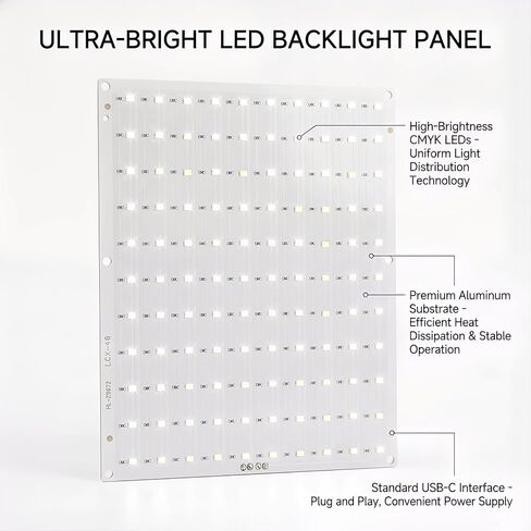 10 قطع من لوحة الإضاءة الخلفية LED CMYK Lithophane لسلسلة Bambulab P1/X1/A1/P2s Series 3D Printertype-C PCB لمشاريع الطباعة ثلاثية الأبعاد Bambulab Sunlu DIY 6.14 × 4.72 بوصة in Kuwait