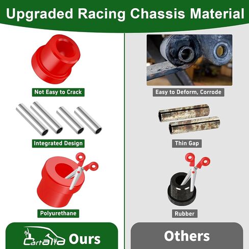 مجموعات جلبة الإصلاح الأمامية والنهاية لعربة الجولف لسيارة النادي السابقة 2004-Up/Tempo & Onward 2017-Up، مجموعة إعادة البناء الأمامية والخلفية الفاخرة مع البطانات محور العجلة، دبوس الملك، وأكمام البولي يوريثين in Kuwait