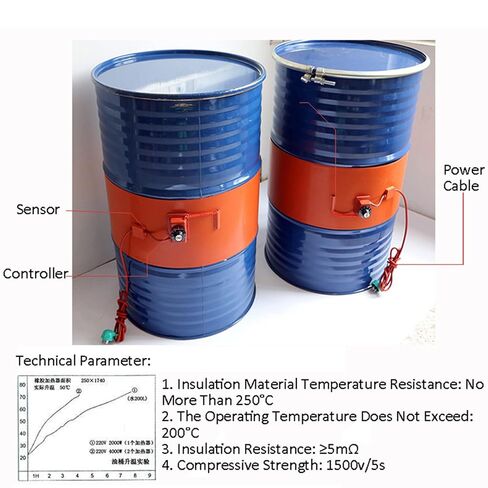 Drum Heater Pail Barrel Band， Silicone Drum and Barrel Heater with Adjustable Thermostat 30-130°C(30L 900x250 1200W) in Kuwait