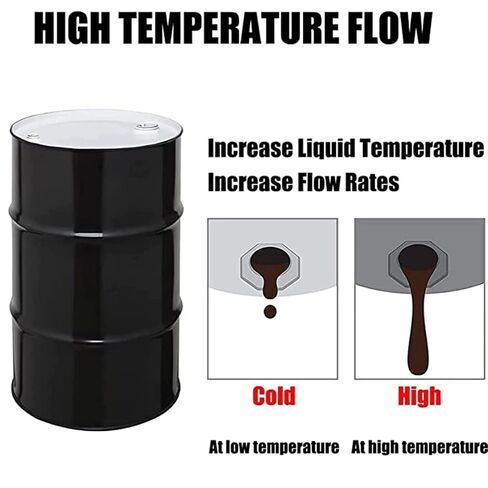 Drum Heater Pail Barrel Band， Silicone Drum and Barrel Heater with Adjustable Thermostat 30-130°C(30L 900x250 1200W) in Kuwait