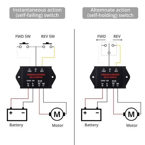 وحدة التتابع الأمامية والخلفية Justech 12V 10A مع مؤشرات LED واضحة | أوضاع التحكم المزدوجة للحظة والإغلاق، سهلة التركيب، أسلاك واضحة للمحرك الخطي، ونش صغير، محراث الثلج، الرفع in Kuwait