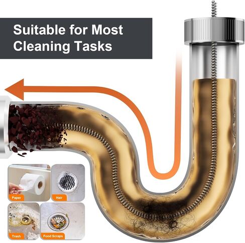 【2026 Newest】50 FT Drain Snake, Plumbing Snake Drain Auger Hair Clog Remover, Flexible Plumbing Snake Use Manually or Powered for Kitchen,Bathrom and Shower Sink Gloves for L-Type Sewer in Kuwait