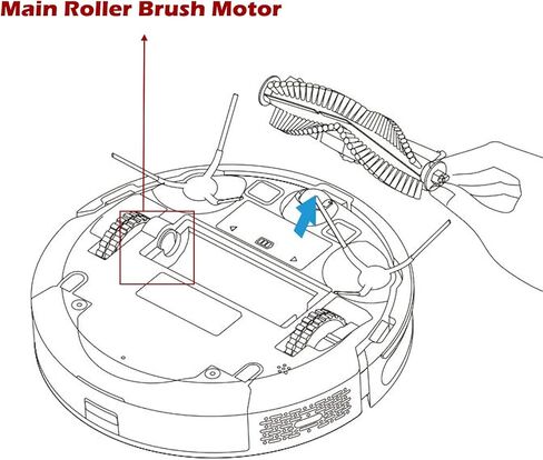Main Roller Brush Motor Compatible Replacement for Tikom L8000, L8000 Pro, L8000 Plus Robot Vacuum Cleaner in Kuwait