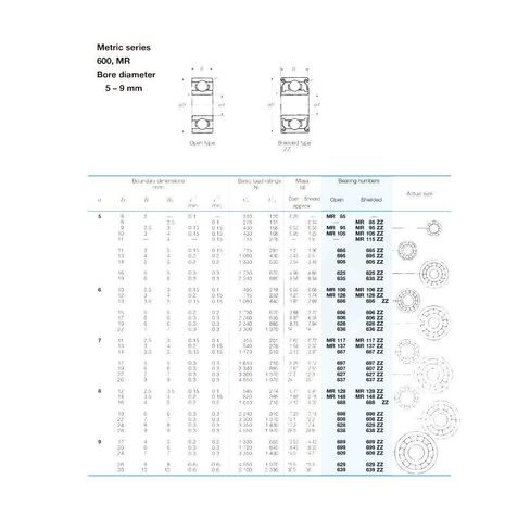 10 قطعة 688ZZ تحمل 8x16 5 مللي متر الصف P4 مصغرة الكرات 688Z للطابعة ثلاثية الأبعاد Heatbed in Kuwait