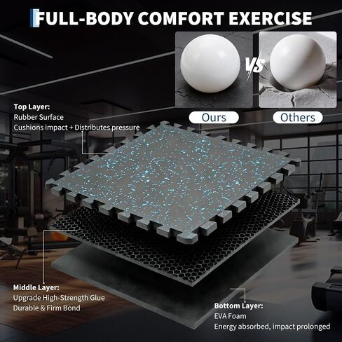 0.56-Inch Thick 48 Sq ft Exercise Equipment Mats | 12 Tiles Interlocking High-Density EVA Foam Rubber Puzzle Gym Flooring for Home Gym & Heavy Weight Workouts, 24 x 24 in Black/Blue in Kuwait