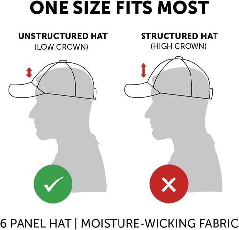 قبعة Desert Cactus Idaho Snapback - قبعة بيسبول Vandals BreezePro Performance مع حزام قابل للتعديل لمروحة الكلية in Kuwait