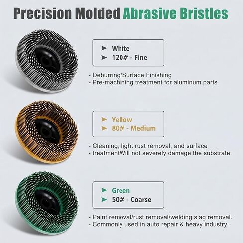 Zhehao 3 Pcs 4.5" 50/80/120 Grit Bristle Disc with 5/8"-11 Threaded Hub Ceramic-Aluminum Oxide Abrasive Brush for Angle Grinder Remove Paint Rust Coatings Weld Slag Contaminants Max 12000 RPM Speed in Kuwait