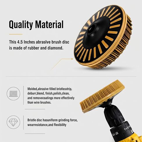 Zhehao 3 Pcs 4.5" 50/80/120 Grit Bristle Disc with 5/8"-11 Threaded Hub Ceramic-Aluminum Oxide Abrasive Brush for Angle Grinder Remove Paint Rust Coatings Weld Slag Contaminants Max 12000 RPM Speed in Kuwait