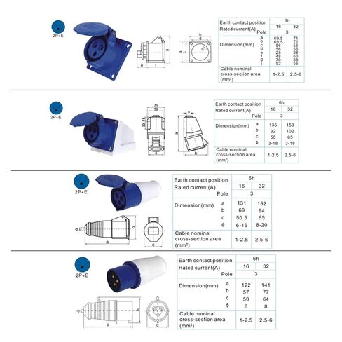 32A 3-pin 2P + E IP44 مقاوم للماء ذكر وأنثى موصل كهربائي اتصال الطاقة التوصيل والمقبس الصناعي (223 32a 3pin) in Kuwait