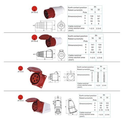 16A 5 Pin IP44 3P+E+N Industrial Field Plug and Socket 220~415V Male/Female Connector Waterproof Power Electrical and(115 16a 5pin) in Kuwait