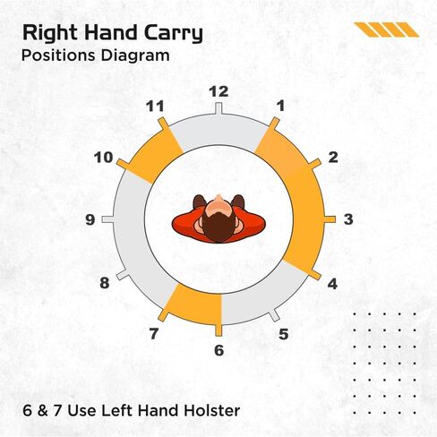 Houston Gun Holsters IWB Revolver Holster - حافظات حمل مخفية للمسدسات، حافظة مسدس يدوية جلدية صديقة للبيئة مع تصميم داخلي من جلد الغزال، يناسب إطارات K، L، M، N، 5 و6 طلقة، برميل من 3.5 بوصة إلى 4.5 بوصة in Kuwait