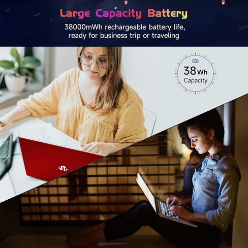 NIMO 15.6 IPS-FHD-Laptop, 16GB RAM 1TB SSD Intel Pentium Quad Core N100, Backlit Keyboard Fingerprint (Beat to i3-1115G4 Up to 3.4GHz) Computer for Student-Home WiFi 6 BT5.2 Win 11 in Saudi Arabia