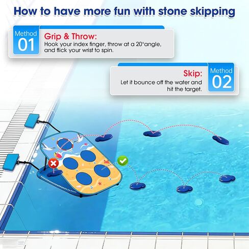 Pool Cornhole Board Set, Corn Hole Games Floating for Adults, 3ft x 2ft Cornhole Set Game Water and Land Dual-Use, Swimming Pool Toys for Family, Portable Beach/Lawn/Lake Toys in Kuwait