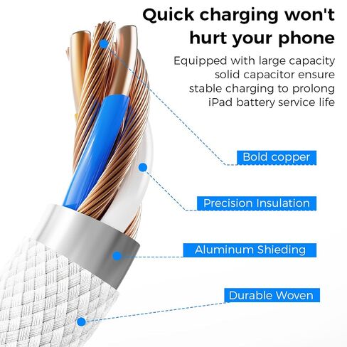 كابل USB C إلى USB C 3FT 60W، شاحن Apple MFi معتمد من النوع C سلك شحن سريع منسوج لهاتف iPhone 17 16 15 Pro Max Plus، iPad A16/10th Gen، iPad Pro 13/12.9/11 بوصة، iPad Air، MacBook Neo/Air in Kuwait