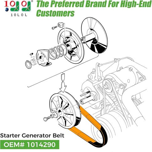 10L0L OEM 1014290 Golf Cart Starter Generator Belt for Club Car DS from 1987-1991 & 1994 Gas Models with 341 CC Engine in Kuwait
