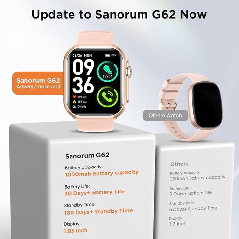 Health & Fitness Trackers for Women Men: 30 Day Battery Life Activity Tracker with Answer/Make Call Blood Pressure SpO2 Sleep Heart Rate Monitor 120+ Sports 5ATM Smart Watch for iPhone Android Reloj in Kuwait