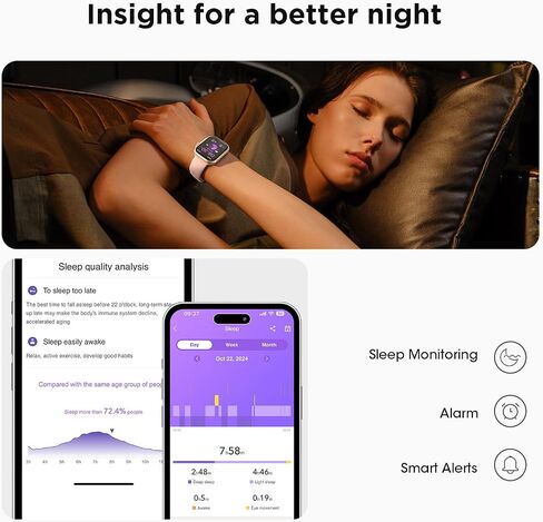 Health & Fitness Trackers for Women Men: 30 Day Battery Life Activity Tracker with Answer/Make Call Blood Pressure SpO2 Sleep Heart Rate Monitor 120+ Sports 5ATM Smart Watch for iPhone Android Reloj in Kuwait