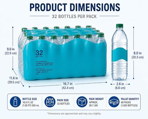 Purified Drinking Water Bottles 16.9 Fl Oz, 32 Pack – BPA Free Bottled Water Case | Purified Water Bottles For Home, Office, Travel & School | Pure Agua Mini Water Bottles Giftset For Emergency Supply in Kuwait