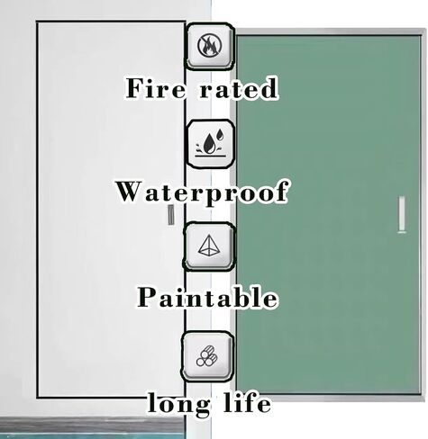 Paintable Aluminum Access Panel for Plumbing, Electrical, & Fire Rated Inspections - Flush Mount Design, Durable & Easy to Install, Ideal for Home & Commercial Use in Kuwait